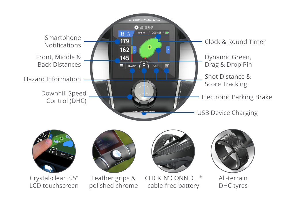 Motocaddy M-Tech 2024