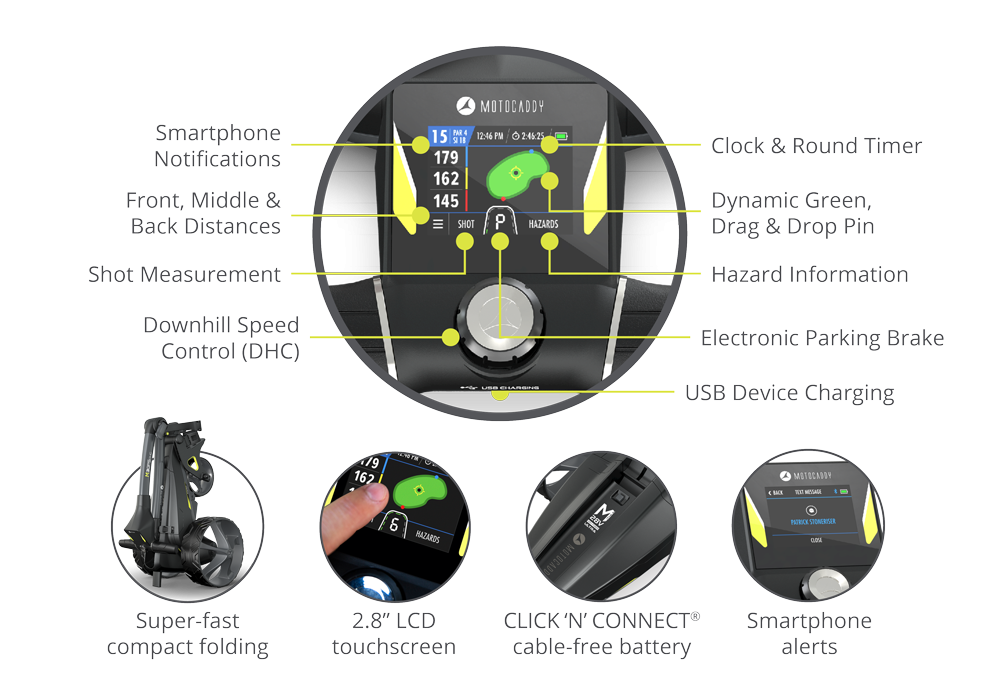 Motocaddy M3 GPS DHC 2024