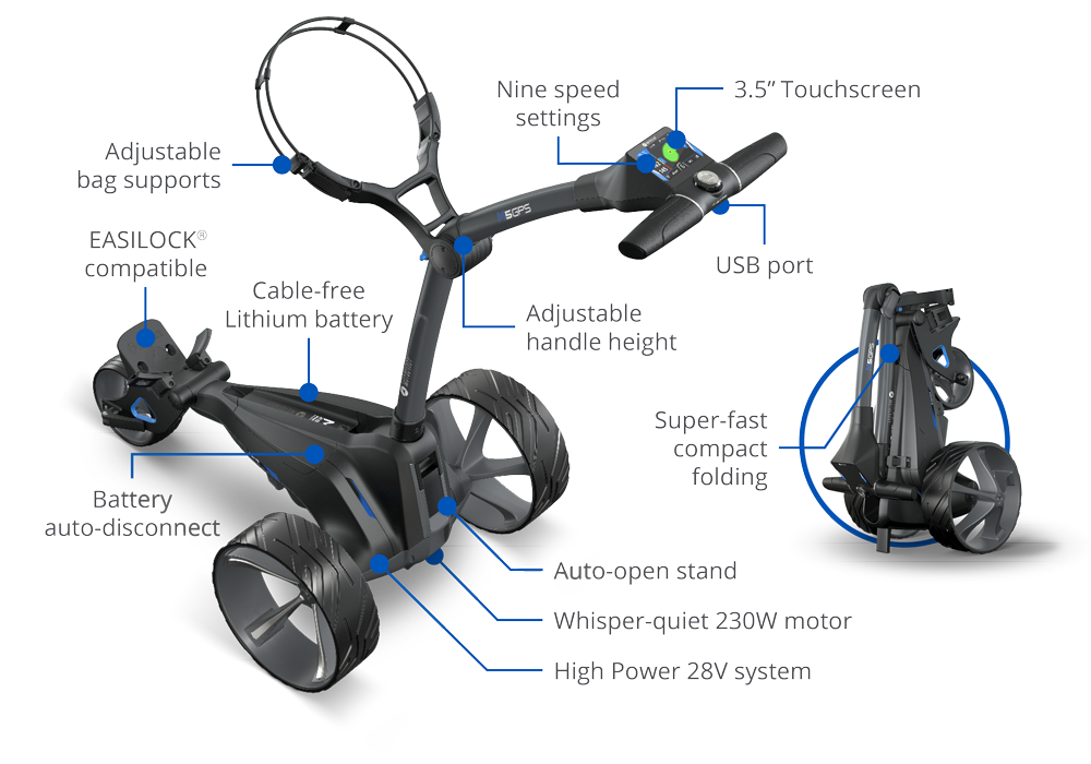 Motocaddy M5 GPS 2024