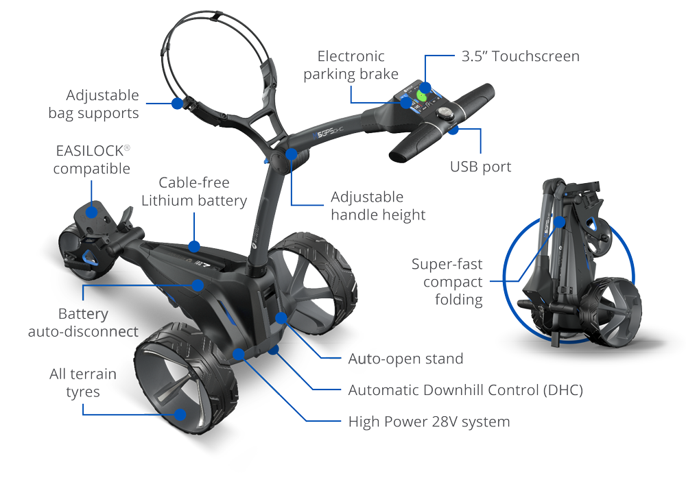 Motocaddy M5 GPS DHC 2024