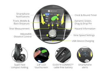 Motocaddy M3 GPS 2024