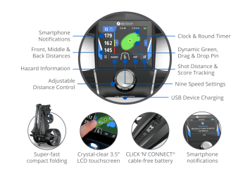 Motocaddy M5 GPS 2024