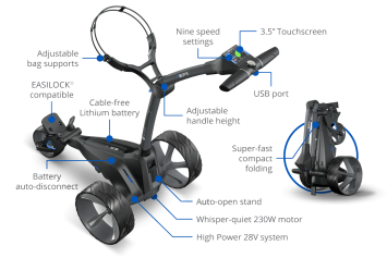 Motocaddy M5 GPS 2024