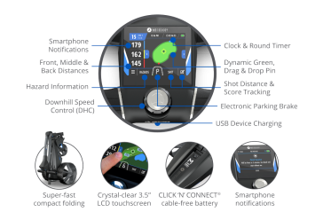 Motocaddy M5 GPS DHC 2024